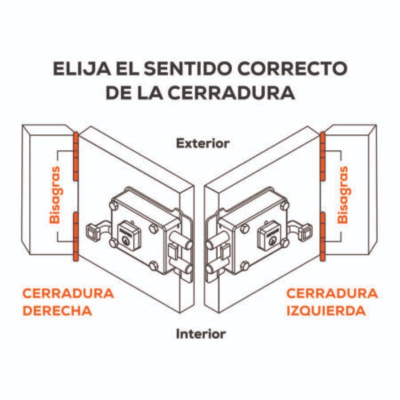 Cerradura de Sobreponer C999 Ultra para entrada principal Izquierda Inafer
